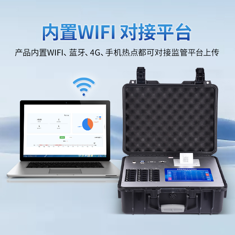 莱恩德食品安全检测仪器的应用场景与核心优势