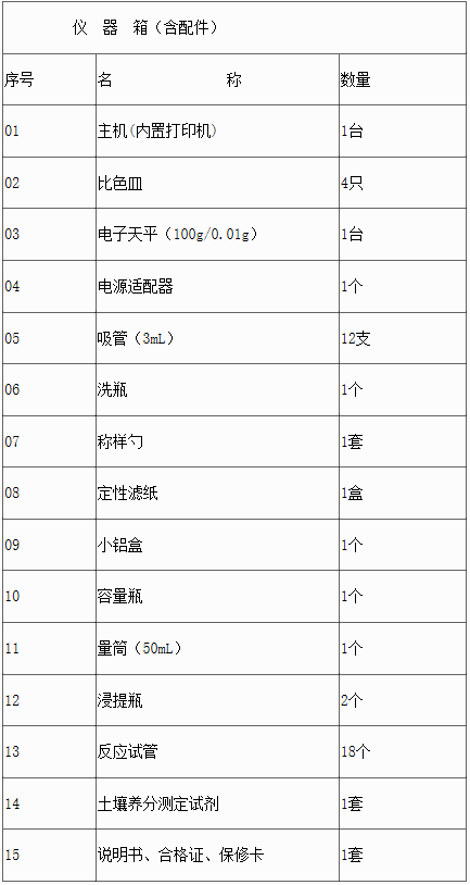 LD-TYA型土壤肥料養(yǎng)分檢測儀