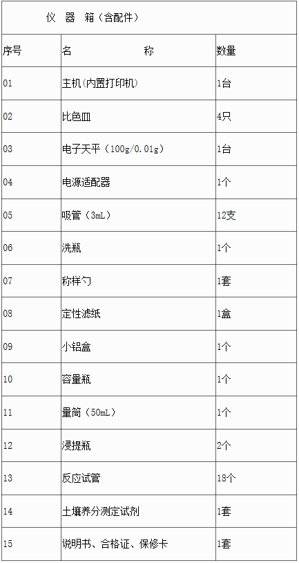 LD-TYA型土壤肥料养分检测仪